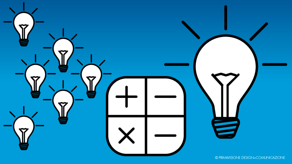 patent box calcolo redditi