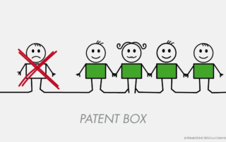 Beni esclusi dal Patent Box