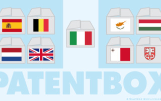patent box italia