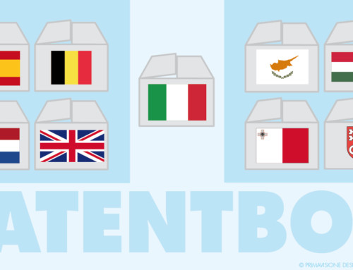 Patent box e le sue tipologie in Europa