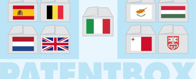 patent box italia