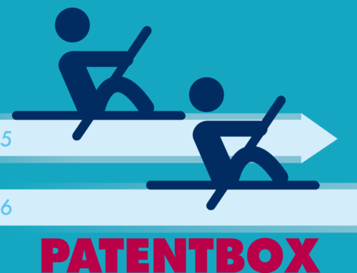I numeri del patent box 2015/2016
